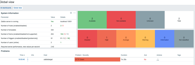 View problems using the Zabbix dashboard View problems using the Zabbix dashboard