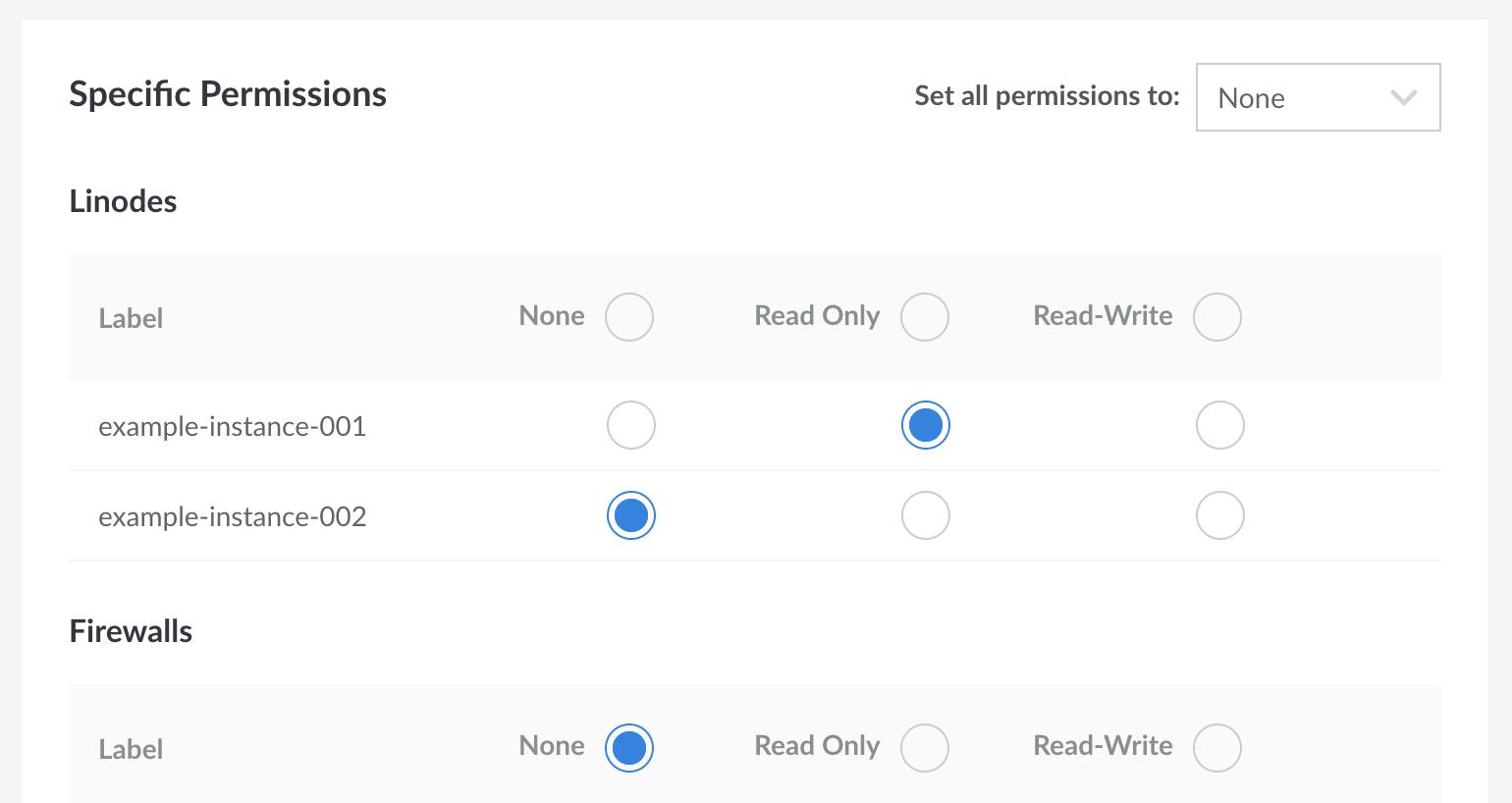 Specific Services Specific Services